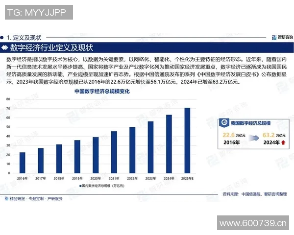 以掘金为核心探索数字货币的未来发展与技术创新趋势 以掘金为核心探索数字货币的未来发展与技术创新趋势