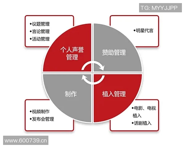 运动心理学在提升运动员竞技状态中的应用与策略研究 运动心理学在提升运动员竞技状态中的应用与策略研究