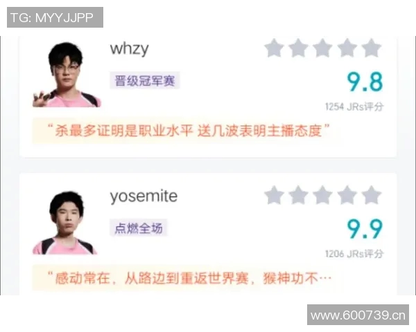 BLG在世界大师赛中的个人能力分析与表现评估