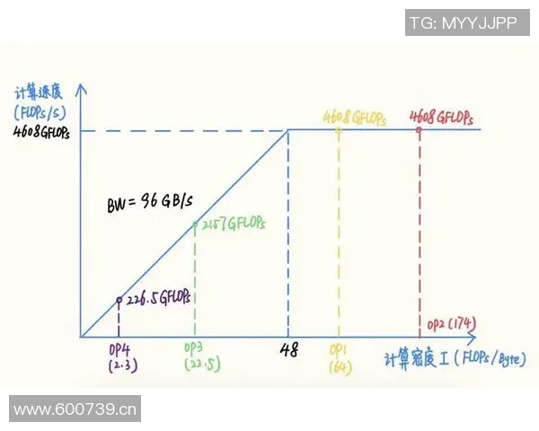 深圳排球队转换得失分析：战术调整与球员表现的深度探讨