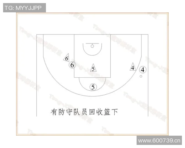 三分球在现代篮球战术中的崛起与影响力分析 三分球在现代篮球战术中的崛起与影响力分析